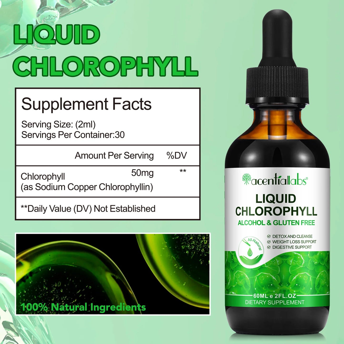Liquid Chlorophyll Detox – Cleanse Your Body, Support Digestion and Glow Naturally