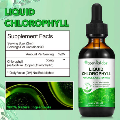 Liquid Chlorophyll Detox – Cleanse Your Body, Support Digestion and Glow Naturally